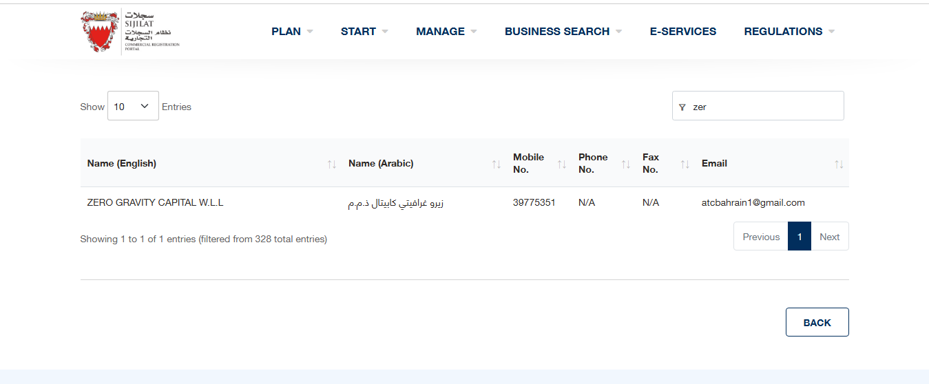 ZERO GRAVITY CAPITAL W.L.L. listed in Bahrain Sijilat Professional Bodies Directory